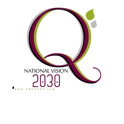 Qatar University